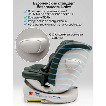 Автокресло Amarobaby Defender Isofix 0+/1/2/3 (0-36 кг) зеленый