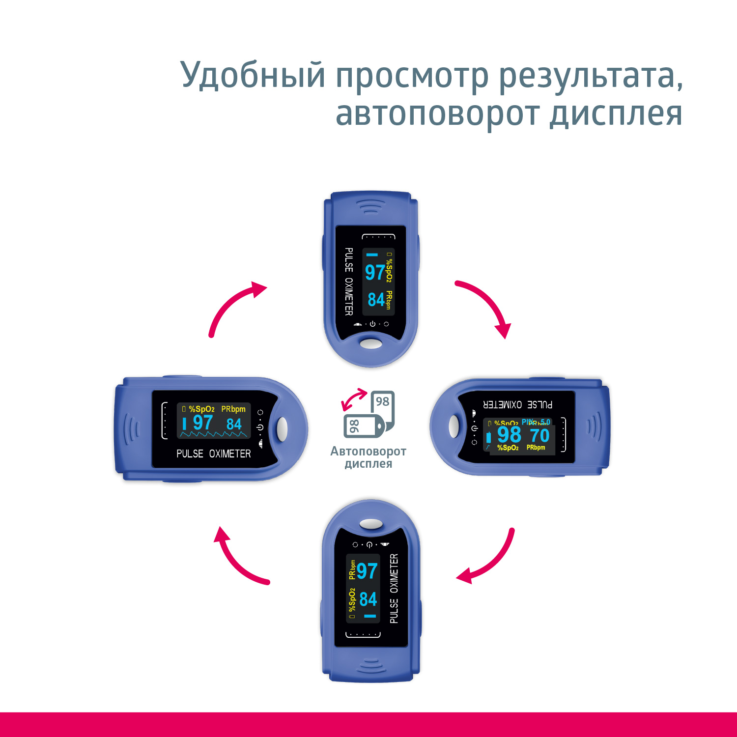 Пульсоксиметр B.Well med-320 - фото 6