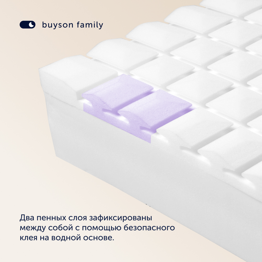 Матрас buyson BuyOptima 200х140 - фото 12