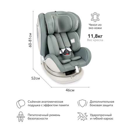 Автокресло Happy Baby 0+/1/2/3 (0-36 кг)