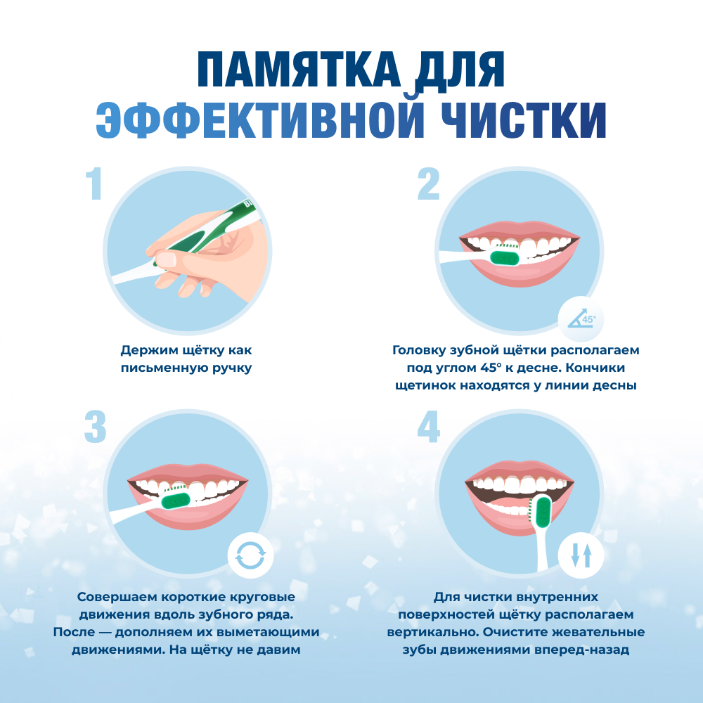 Зубная паста Biorepair без фтора 122 г - фото 6