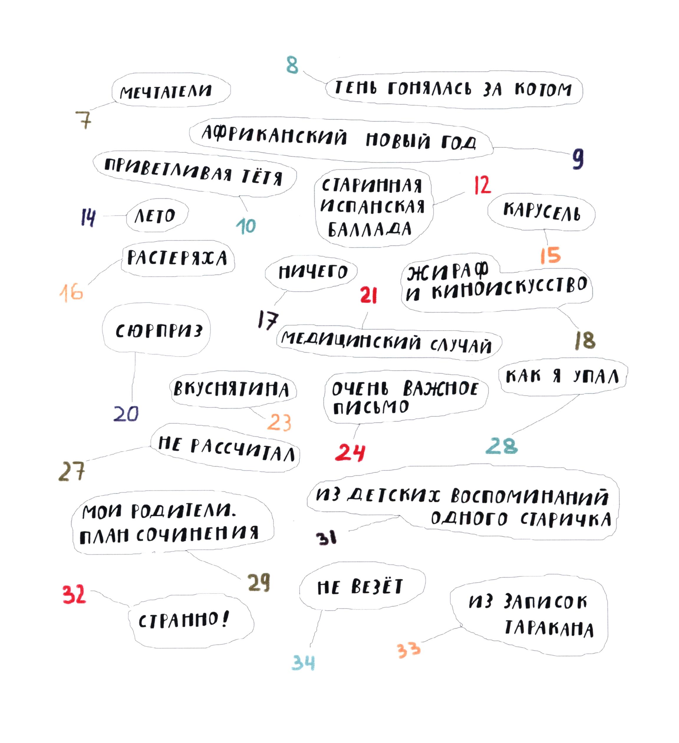 Книга ИД Лев Тень гонялась за котом - фото 3