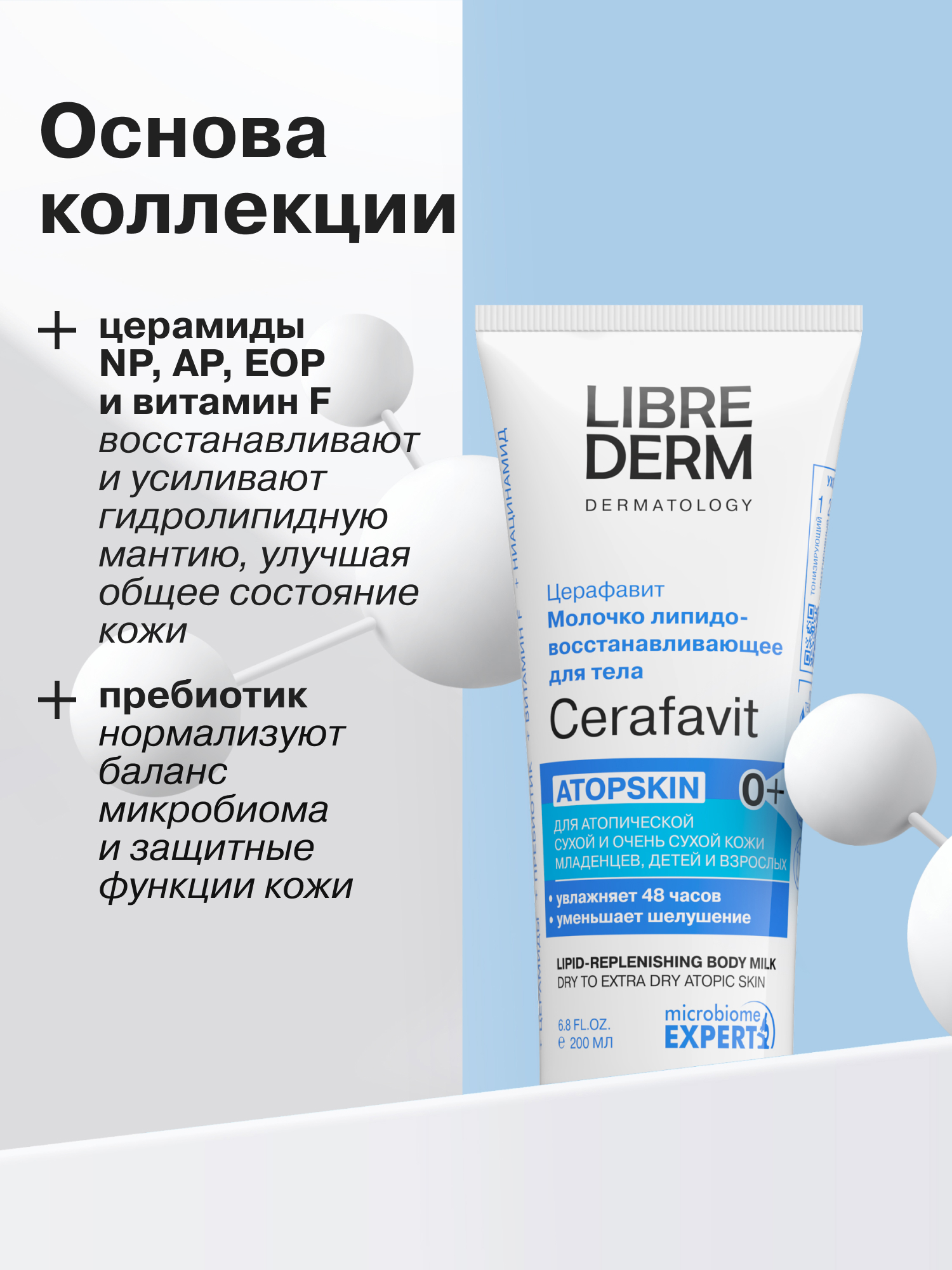 Молочко Librederm CERAFAVIT 200 мл - фото 5