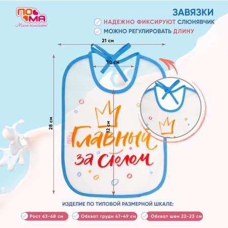 Нагрудник Пома клеенка