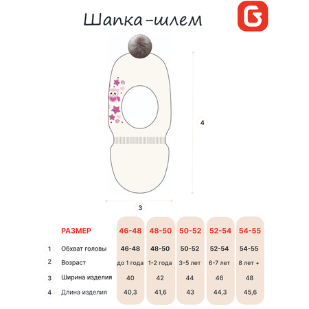 Шапка GUSTI