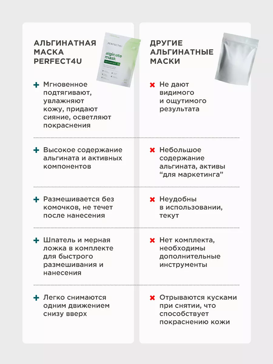 Маска PERFECT4U альгинатная с экстрактом нони - фото 5