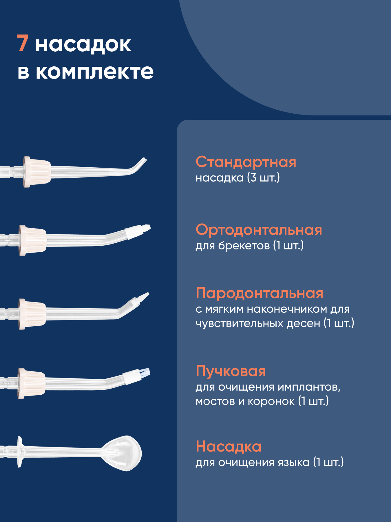 Ирригатор CS MEDICA импульсный 5 реж. - фото 3