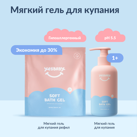 Набор средств YESBABY