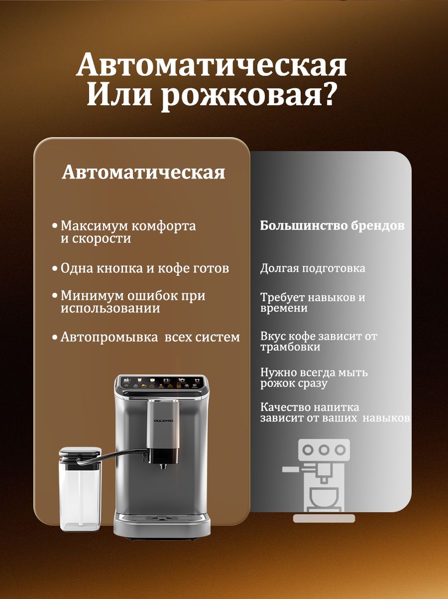 Автоматическая кофемашина 1,5 л Oulemei OLM-KFX030 - фото 6