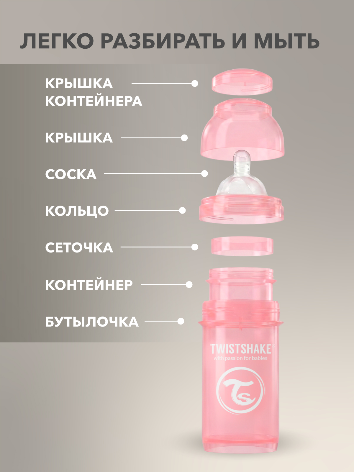 Бутылочка Twistshake Anti-Colic 260 мл 1 шт. - фото 6