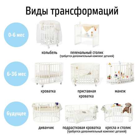 Детская кроватка Nuovita круглая, поперечный маятник (серый)