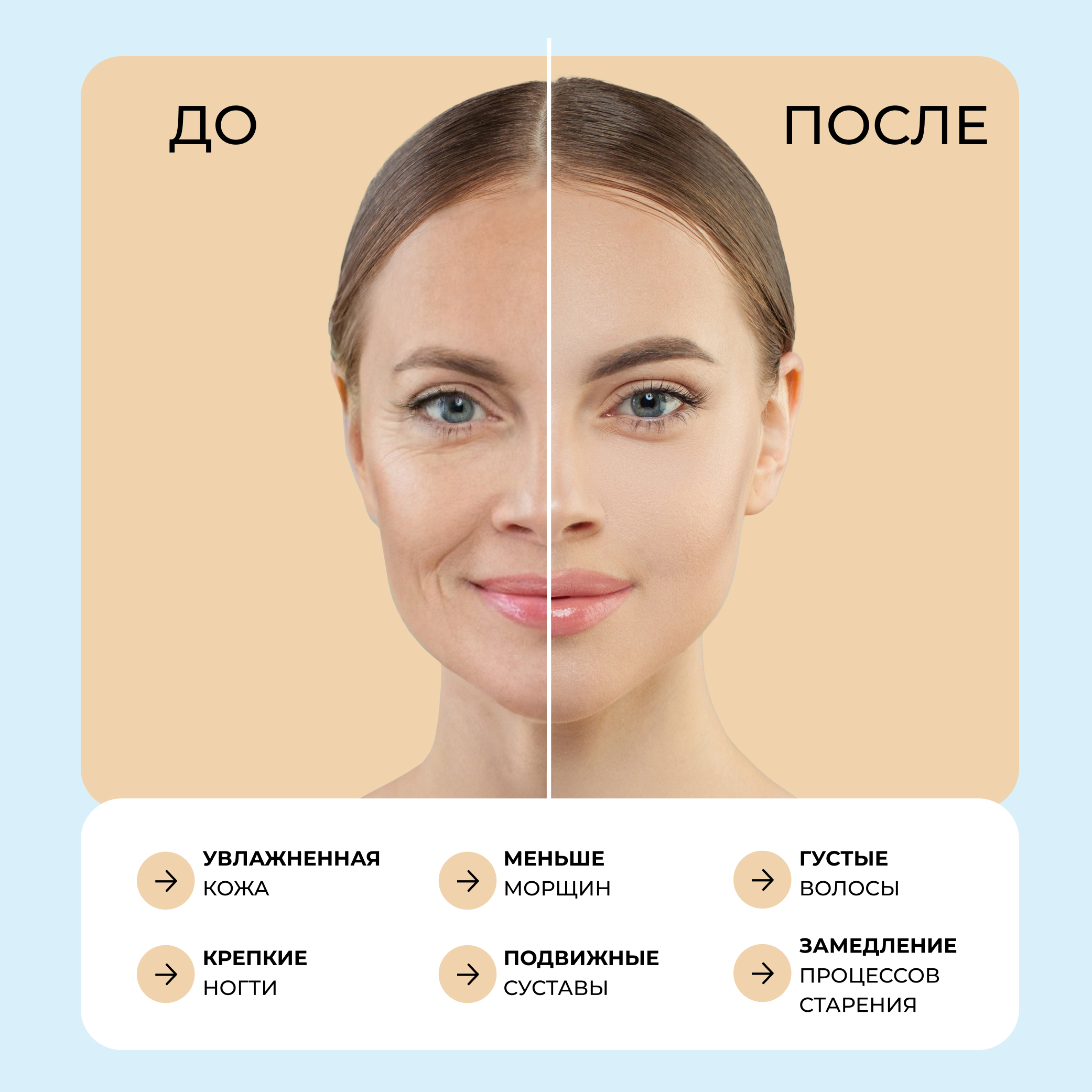 Пептидный коллаген с витамином С LeafToGo с ягодным вкусом, 180 г - фото 4