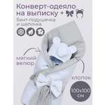 Конверт на выписку Чудо-Чадо Флаффи