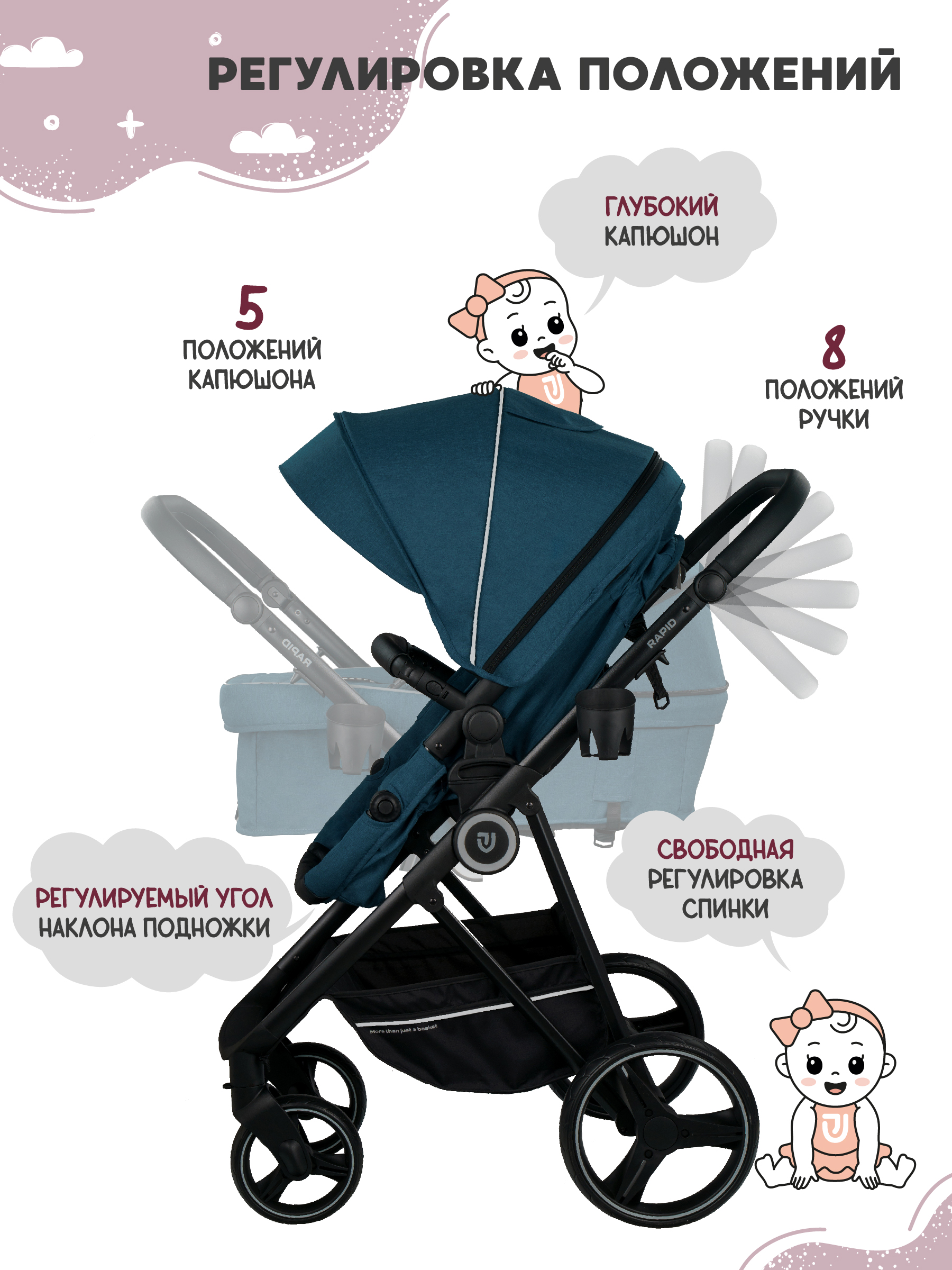 Коляска трансформер JOVOLA Rapid 3в1 морская волна - фото 7