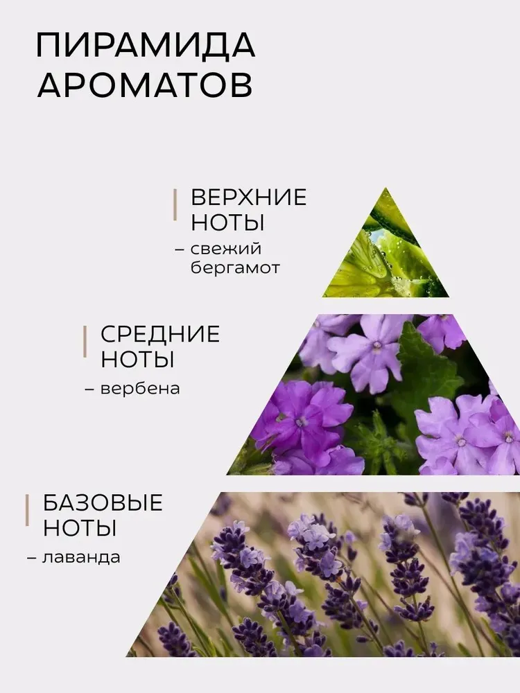 Ароматическое средство Краснополянская косметика Набор Гель для душа и Мыло 300 мл 2 шт. - фото 11