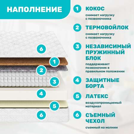 Матрас Капризун Джангл Хард 160х80