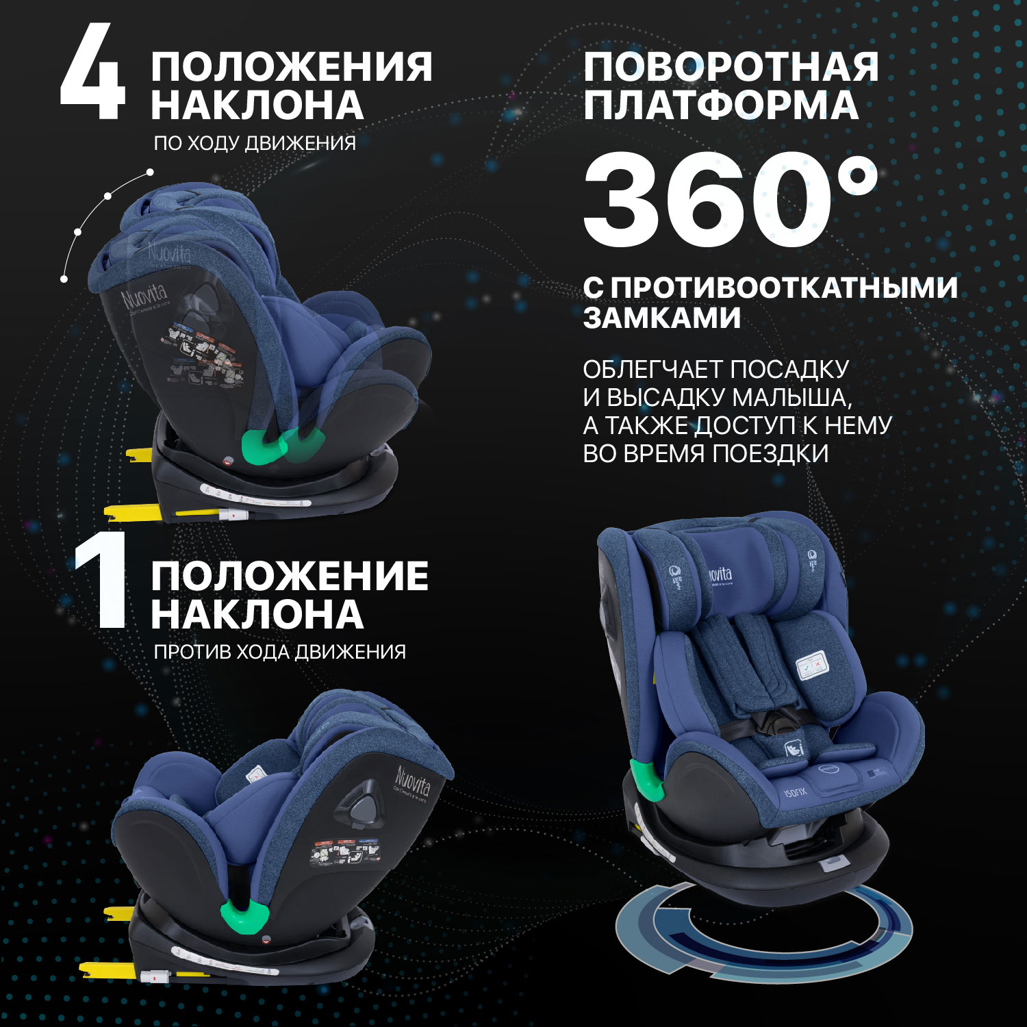 Автокресло Nuovita Isofix 0+/1/2/3 (0-36 кг) - фото 7