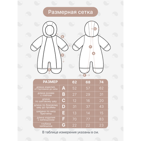 Комбинезон MomKid
