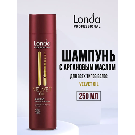 Шампунь Londa professional 250 мл