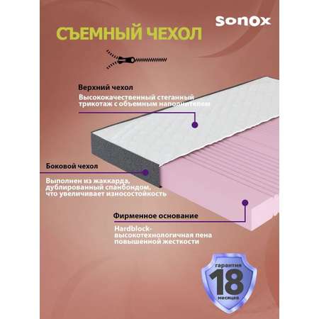 Матрас SONOX Foam Multizone Hard