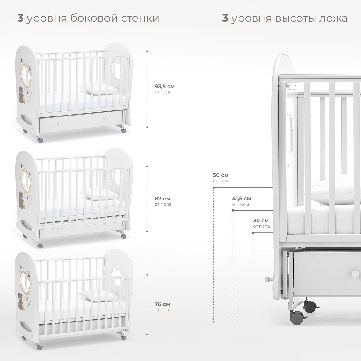 Детская кроватка Nuovita, поперечный маятник (белый) - фото 3