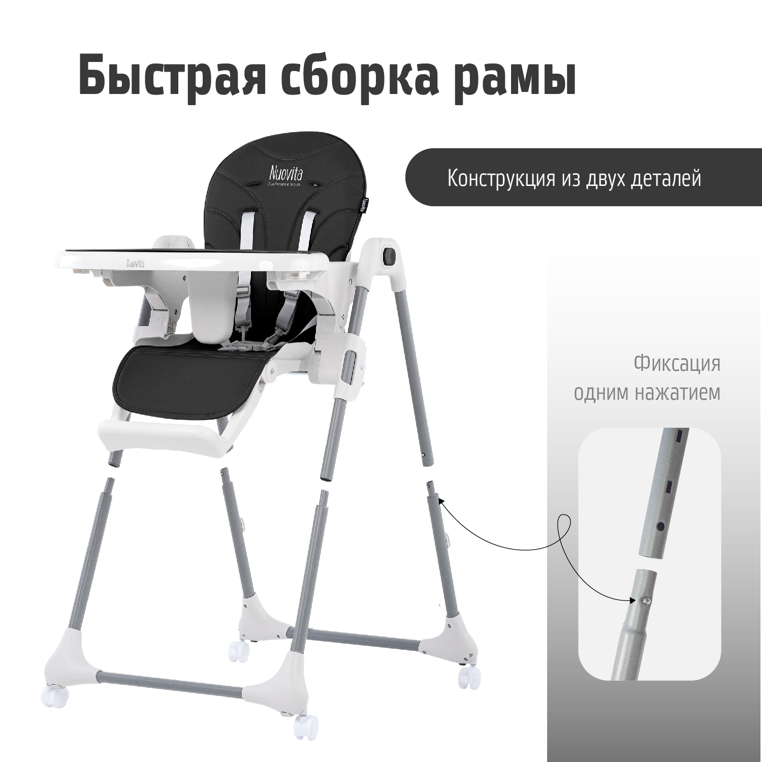 Стульчик для кормления Nuovita Nativo классический - фото 14