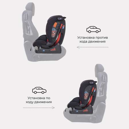 Автокресло Rant Matrix Racing Line 0+/1/2/3 (0-36 кг)