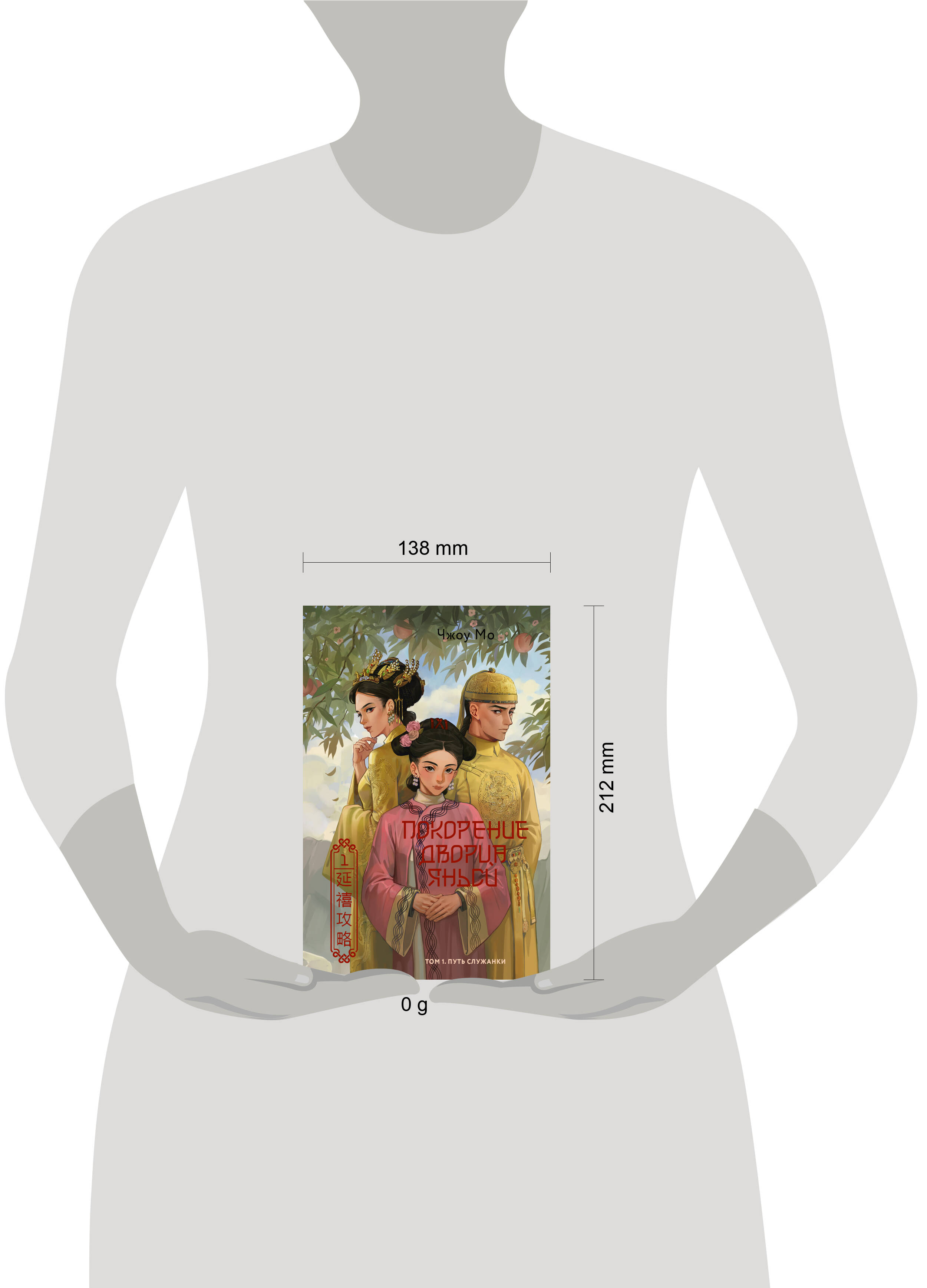 Книги АСТ Покорение дворца Яньси. Том 1. Путь служанки - фото 7