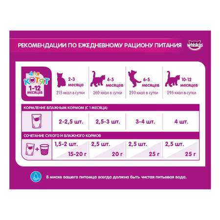 Корм влажный для котят Whiskas 85г паштет с курицей пауч
