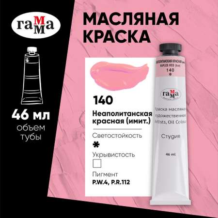 Краски масляные Гаммa
