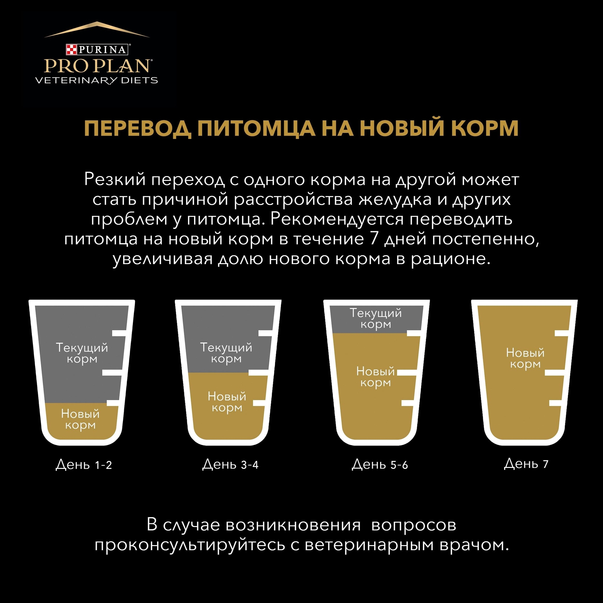 Корм для кошек и котят Purina Pro Plan Veterinary diets EN St/Ox при нарушении всасывающей функции кишечника лосось пауч 85г - фото 4
