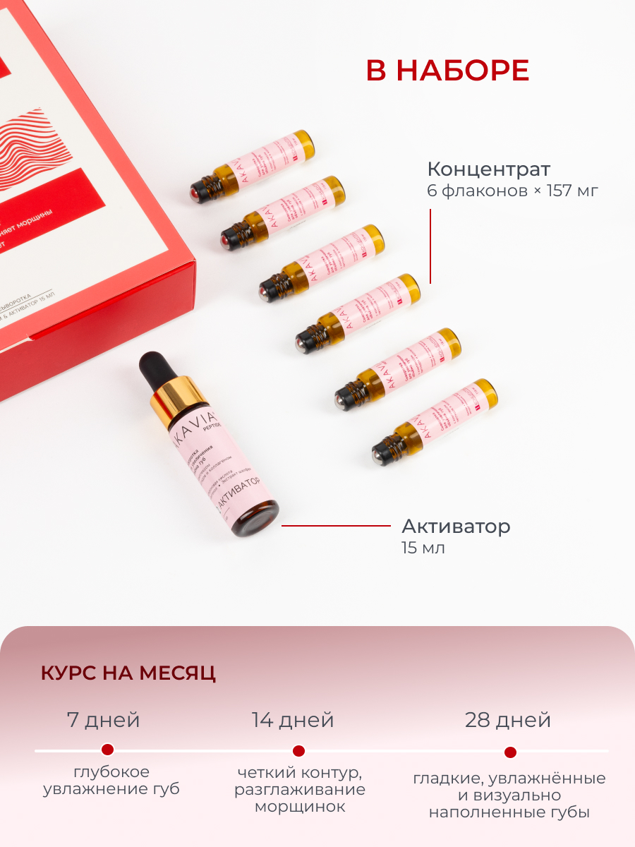 Сыворотка АКАВИЯ Для увеличения объема губ - фото 2