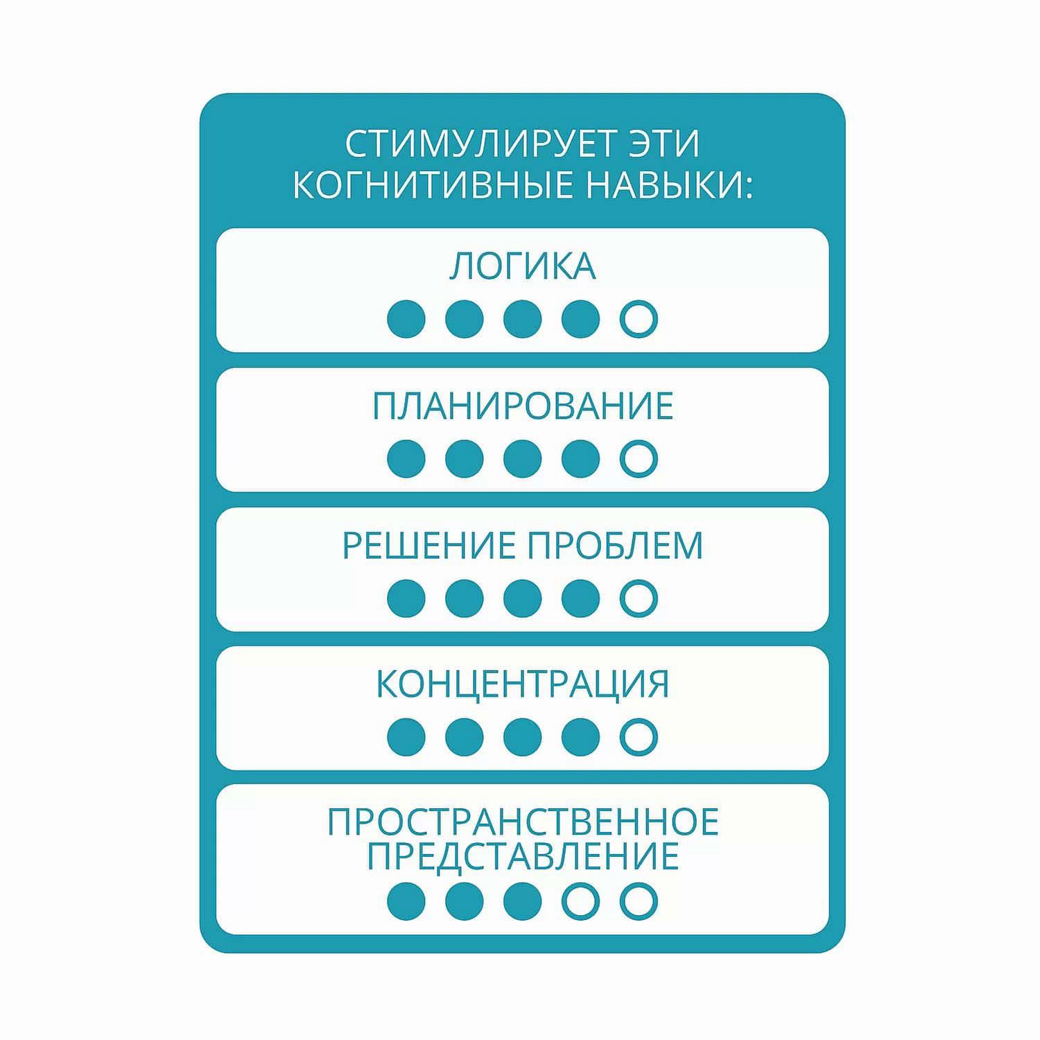 Настольная игра Bondibon - фото 4