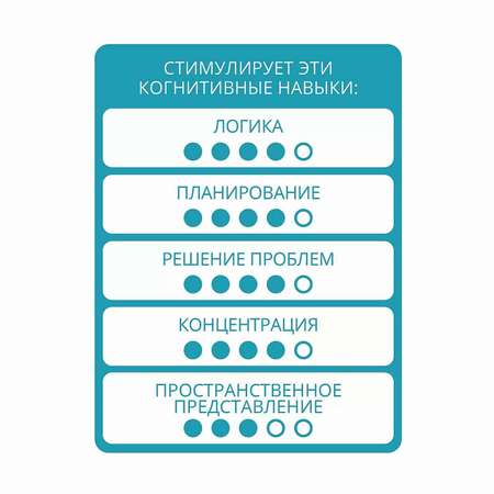 Настольная игра Bondibon