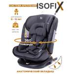 Автокресло BabyCare Shelter Isofix 0+/1/2/3 (0-36 кг)