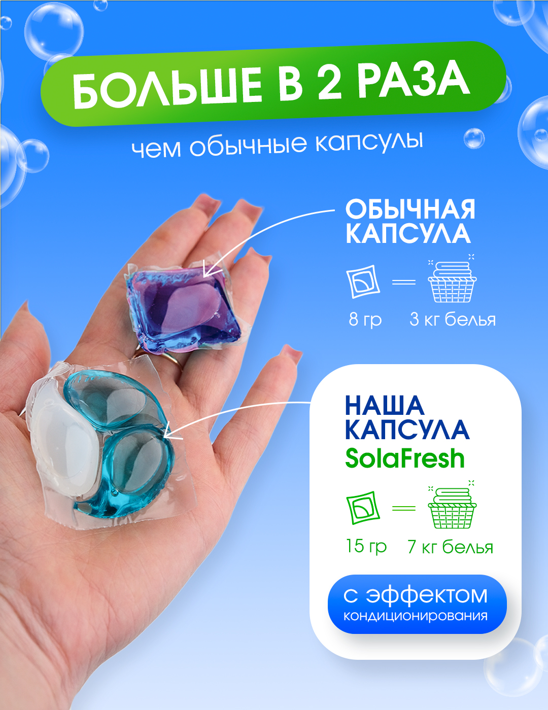 Капсулы для стирки LM eco SolaFresh Свежесть трав 8 шт. 1 упак. - фото 2