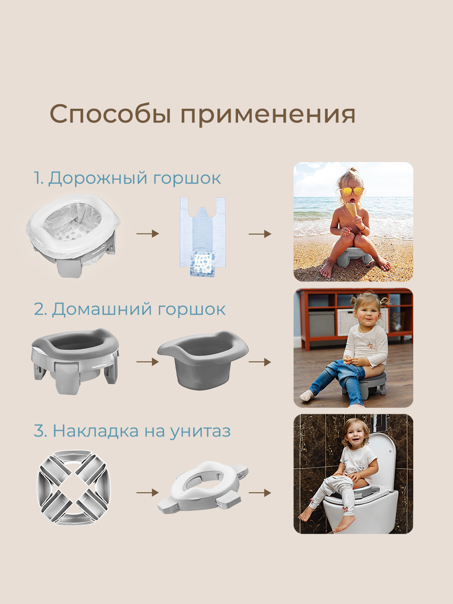 Горшок ROXY-KIDS Дорожный - фото 13