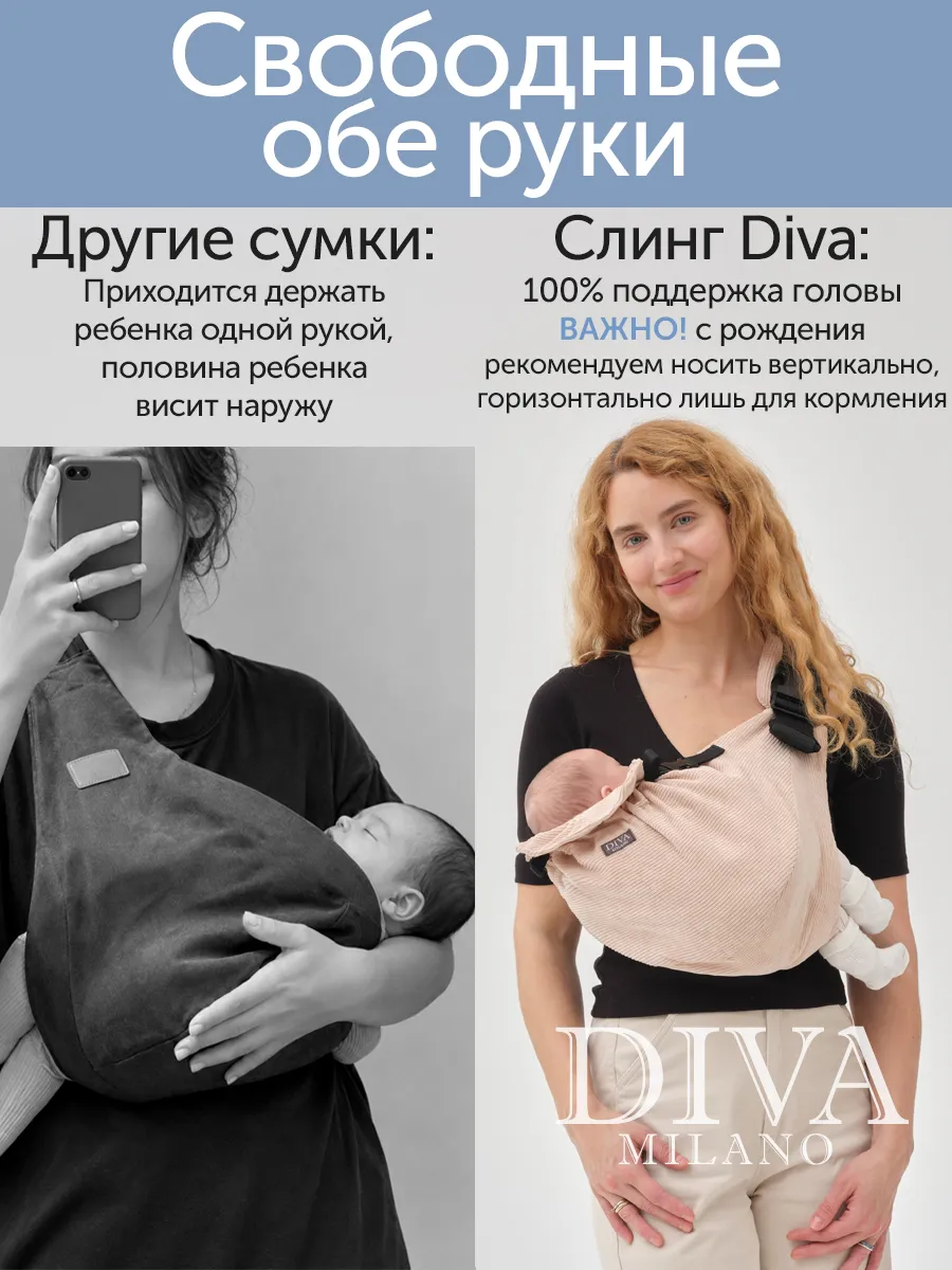 Слинг на бедро Diva Milano Canvas Velvet - фото 8