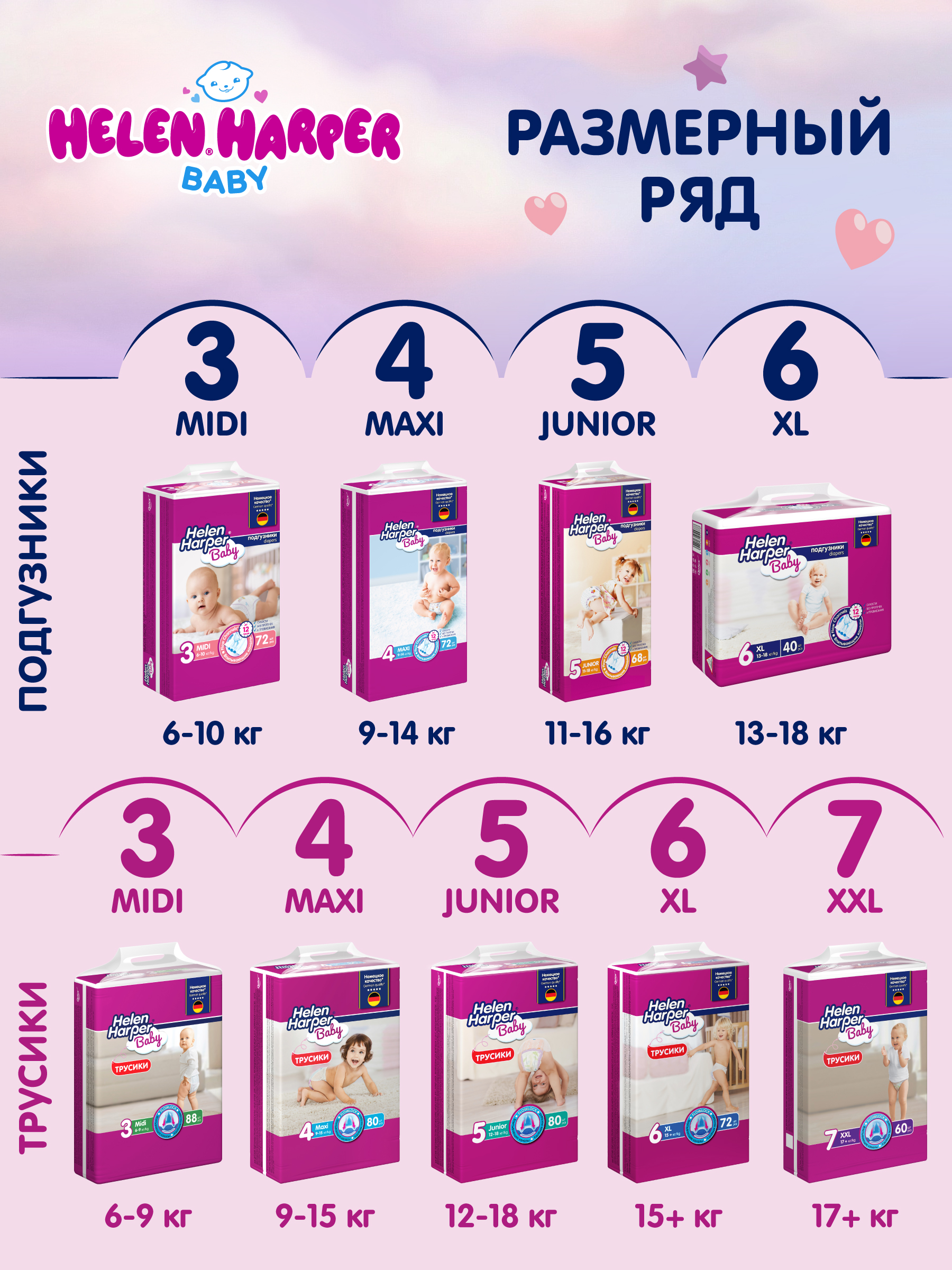 Трусики Helen Harper Baby 7 (17+ кг) 120 шт. - фото 12
