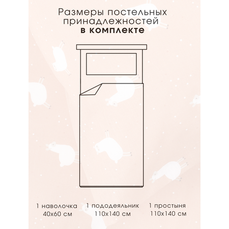 Постельное белье детское Ночь Нежна Ламы наволочка 40х60