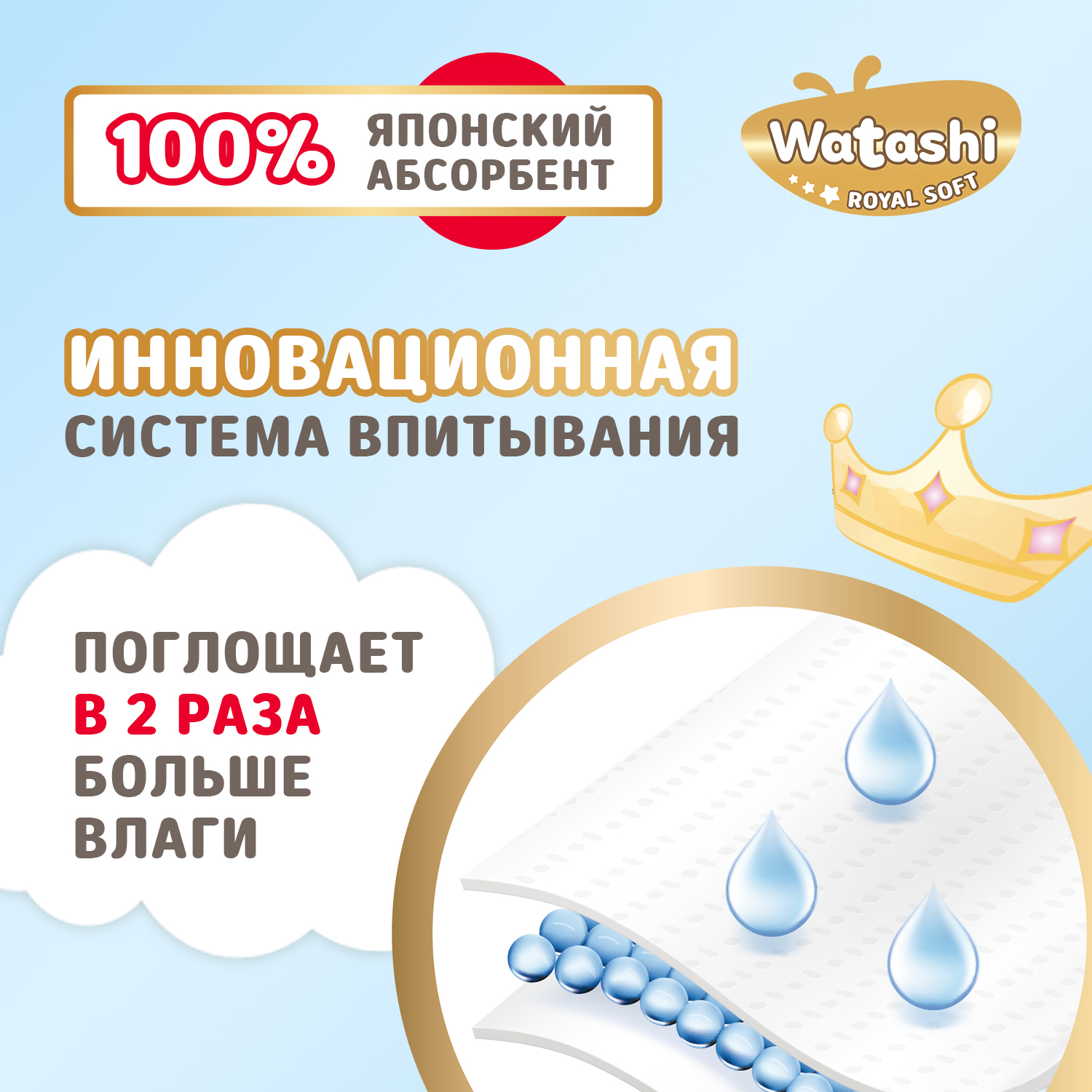 Трусики WATASHI Royal Soft Royal Soft 3 (6-10 кг) 68 шт. - фото 2