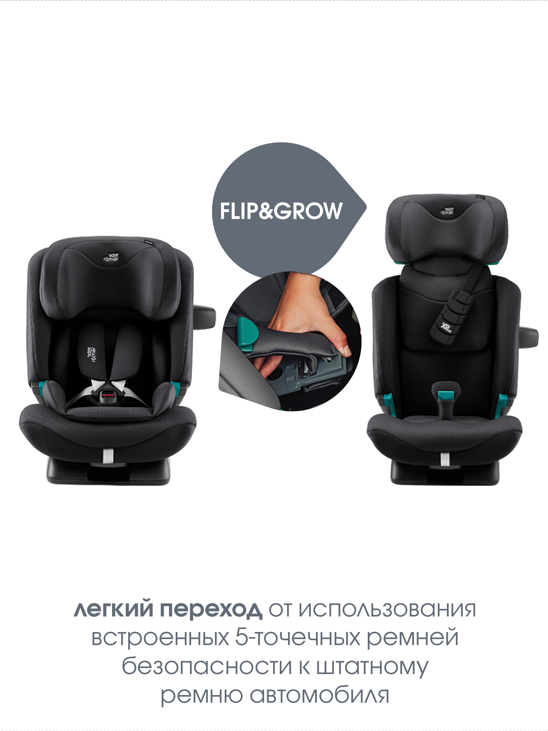Автокресло Britax Roemer Advansafix Pro Style Isofix 1/2/3 (9-36 кг) черный - фото 12