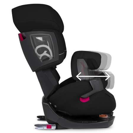 Автокресло Cybex 1 (9-18 кг)
