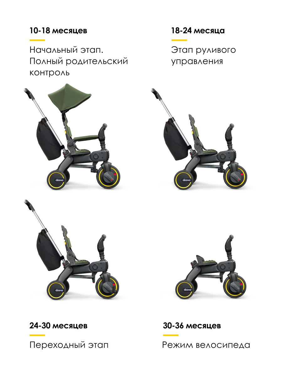 Трехколесный велосипед Doona 8 дюймов - фото 2