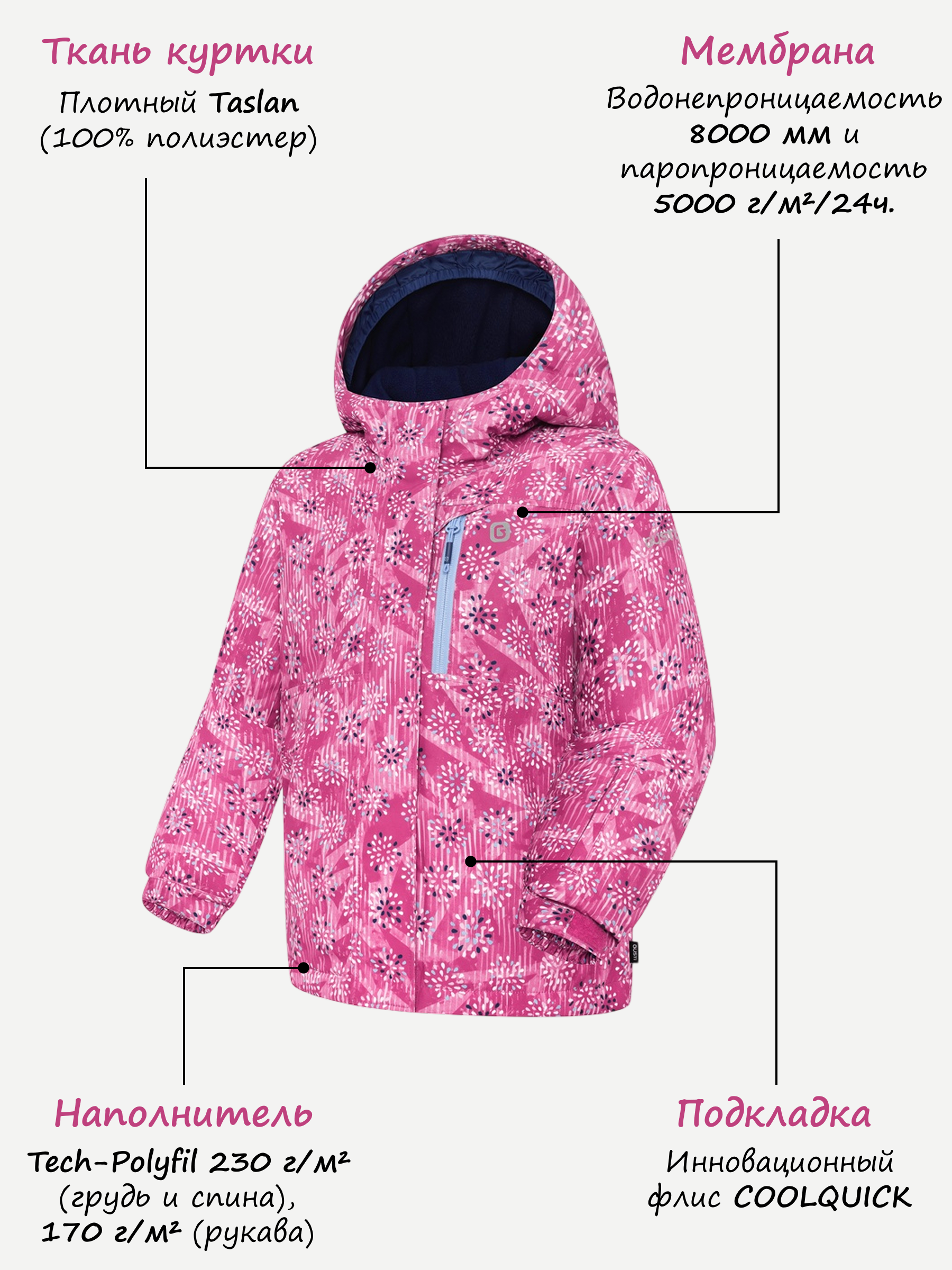 Куртка и полукомбинезон GUSTI GW4GS517-MAGENTA - фото 3