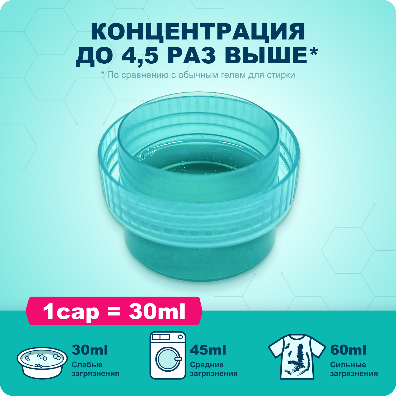 Гель для стирки цветного белья Ottaku 5in1 Effect концентрированный с технологией защиты цвета 990мл - фото 4
