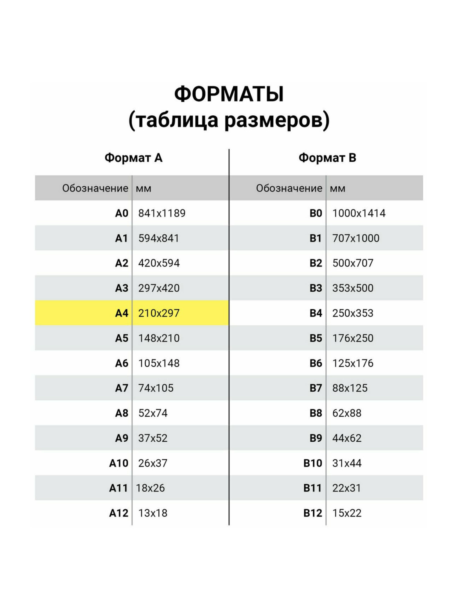 Художественная бумага, бумага для черчения Brauberg для графики 24 лист. - фото 10