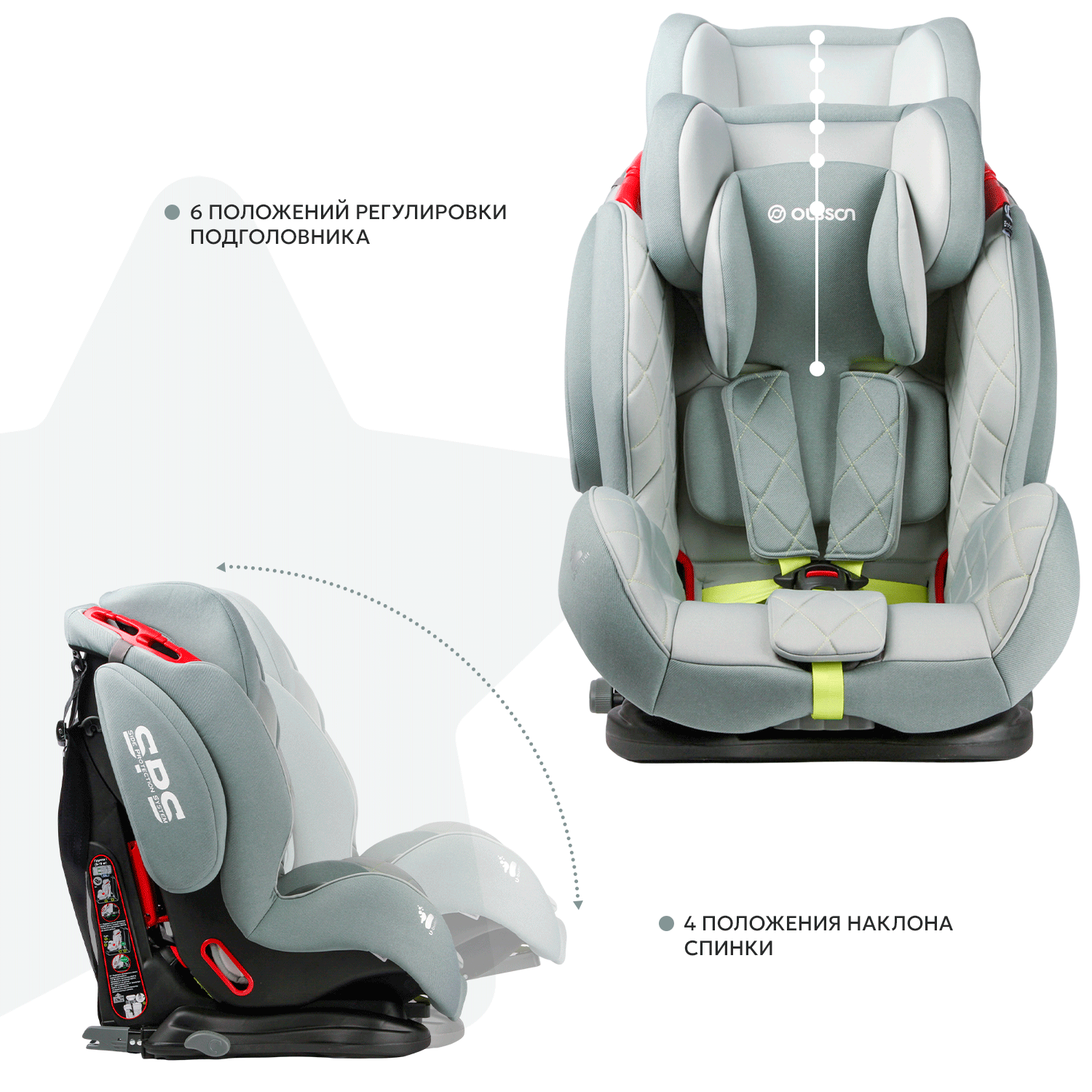Автокресло Olsson Voyager Fix Grey Sport Edition Isofix 1/2/3 (9-36 кг) - фото 3