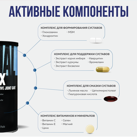 Комплекс для суставов и связок Animal Flex 44 пакета по 8 таблеток