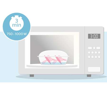 Пустышка Philips Avent ортодонтическая от 0 мес. 2 шт.